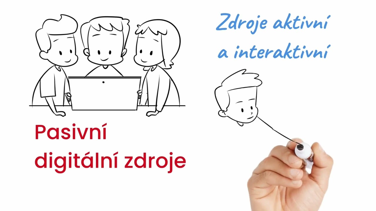 Typy digitálních zdrojů