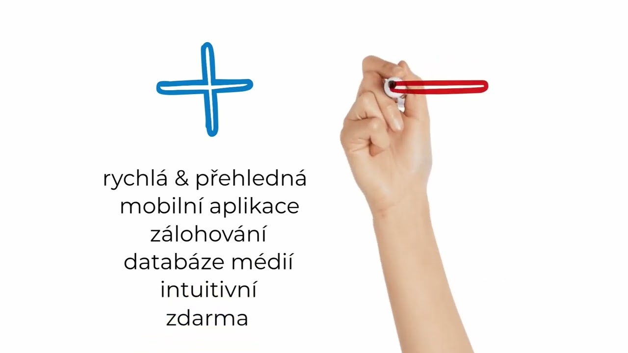 Tvorba pozvánky v Canva